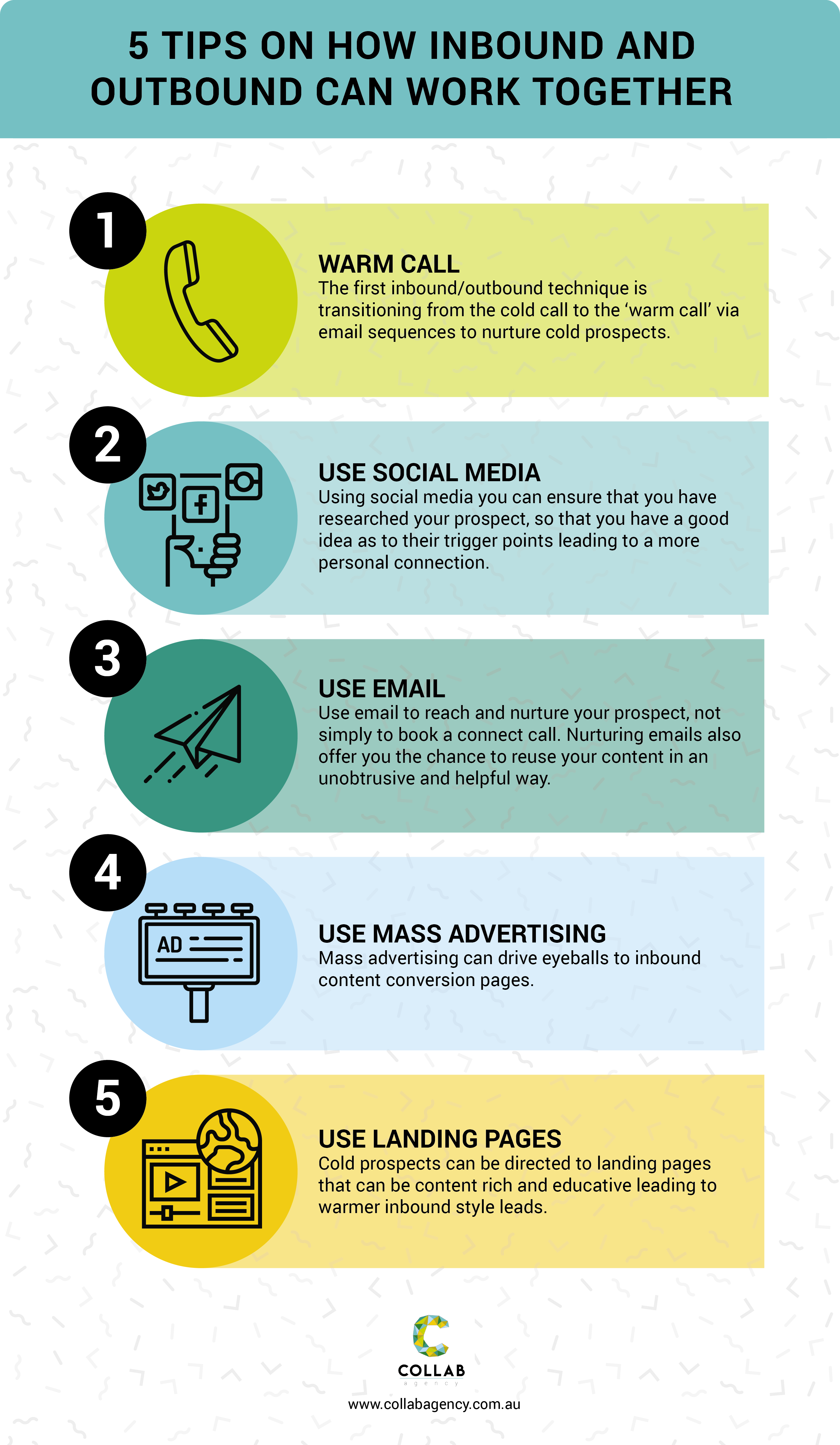 Inbound And Outbound Sales Approaches. What Works Best?